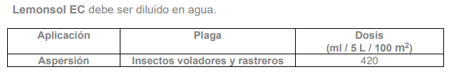 Tabla de dosificacion para lemonsol